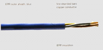 High Temperature Cables : TML Cable - Type A for Process Water, Type B Drinking Water