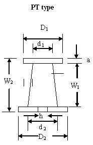 Magnet Wire