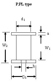 Magnet Wire